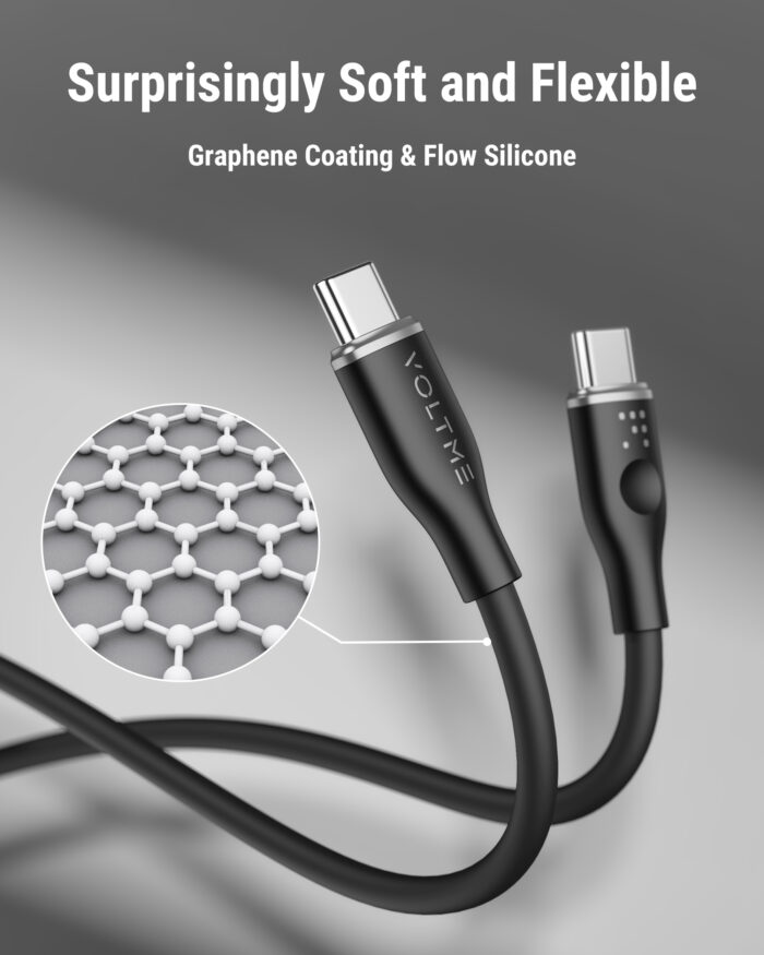 VOLTME Moss Series C to C Cable - Image 3